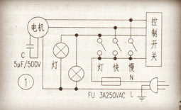 图一